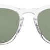 Solbriller Nyt Syn | Prego Polarized Ar Transparant